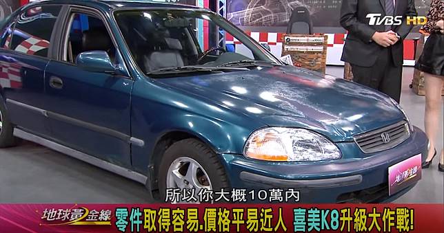 28k年輕人想以車齡逾年老車代步省錢老車達人傳授小資整理法 Tvbs Line Today