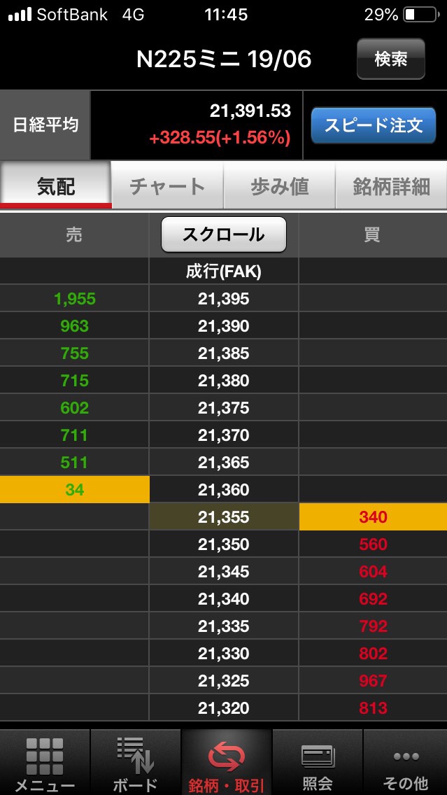 みんなのデイトレードのオープンチャット