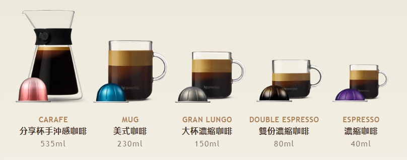 Nespresso Vertuo Next 膠囊咖啡機 (玫瑰金)
