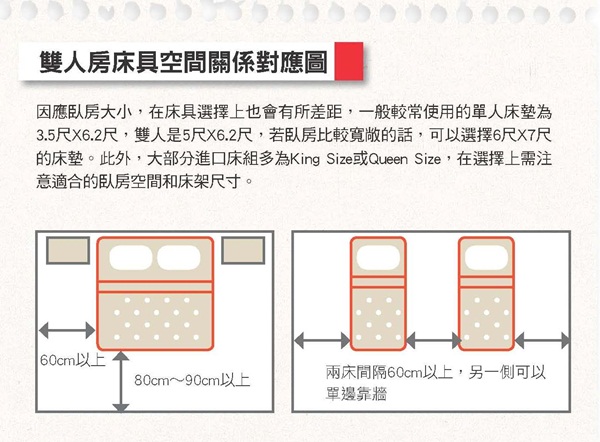 【秋冬正好眠】向失眠說掰掰!營造助眠臥房設計要訣-基礎篇