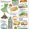 【茨城】大人の図鑑シール〜茨城編〜