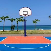 バスケ常勝メンタルの作り方