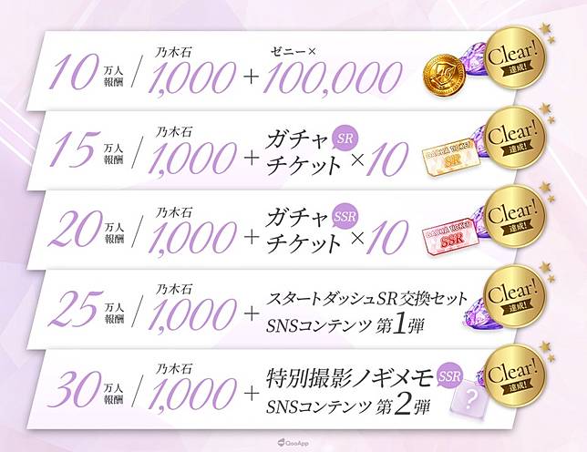 準備好成為乃木坂46的製作人了嗎 乃木坂46官方手遊新作 乃木坂的分形 將於8月12日推出 Qooapp Line Today