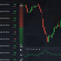 MT4IQBot Iq Option