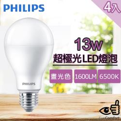 ◎原廠5年保固|◎耗電節省87%|◎飛利浦獨家柔光網點．降低LED球泡眩光商品名稱:4入組【Philips飛利浦】超極光13WLED燈泡品牌:Philips飛利浦種類:燈泡型號:13W類型:LED燈泡