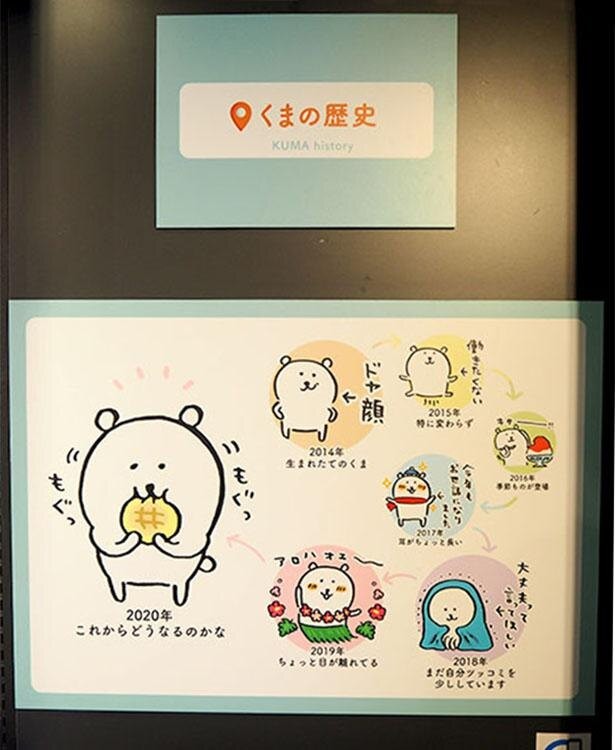 でっかい 自分ツッコミくま も 人気クリエイター ナガノさんの かわいすぎる展覧会 レポート