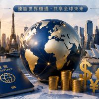 Global Alpha VIP