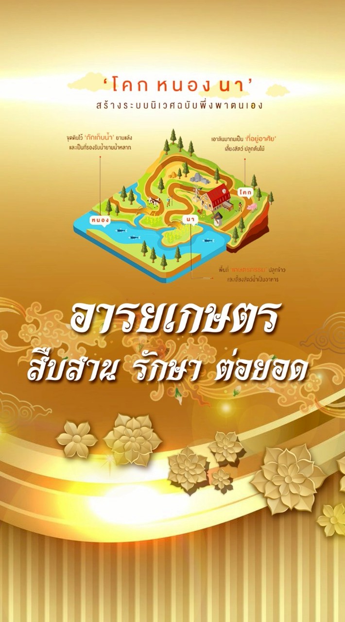 รุ่นที่ 2 - การพัฒนาผู้นำโรงเรียนอารยเกษตร