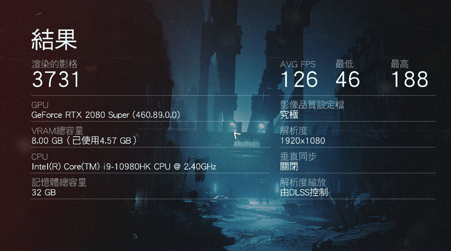 《德軍總部：血氣方剛》將影像品質開至「究極」時場景一的跑分結果，平均幀率為 126。