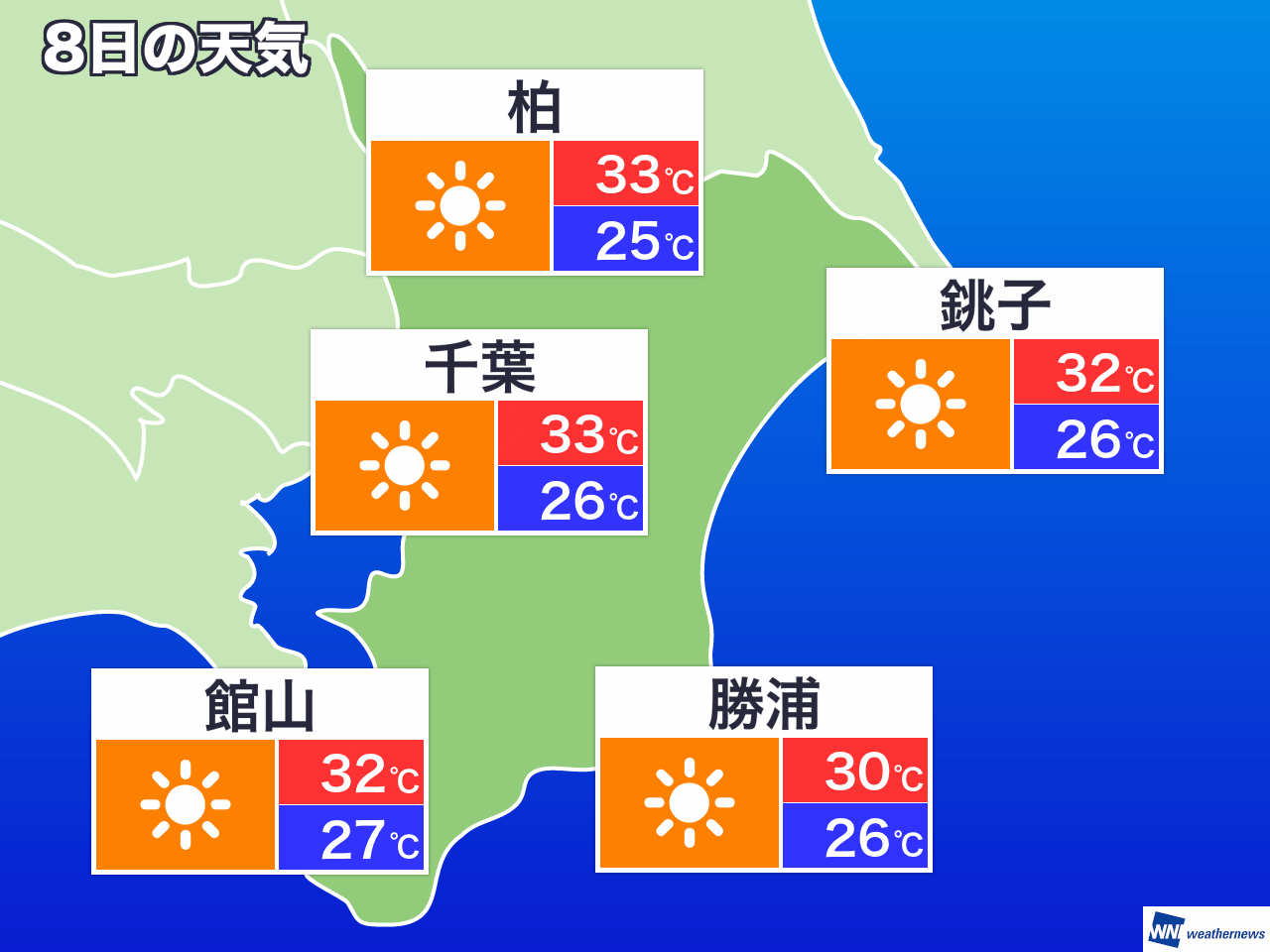 千葉 県 週間 天気