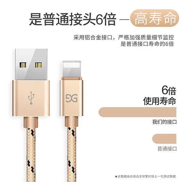 數據線 古尚古手機充電線器快充閃充短se單頭沖正品平板適用 美物居家