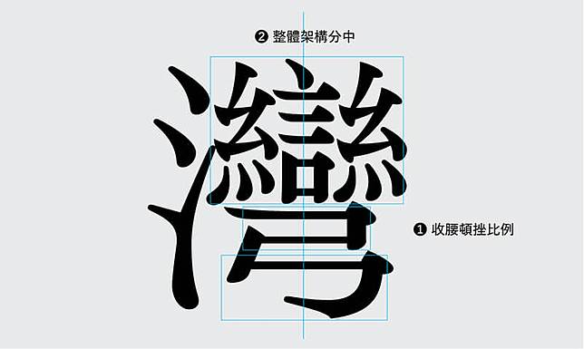 眾籌10萬台幣創 空明朝體 字體設計師許瀚文 造更美的中文字 明周文化 Line Today