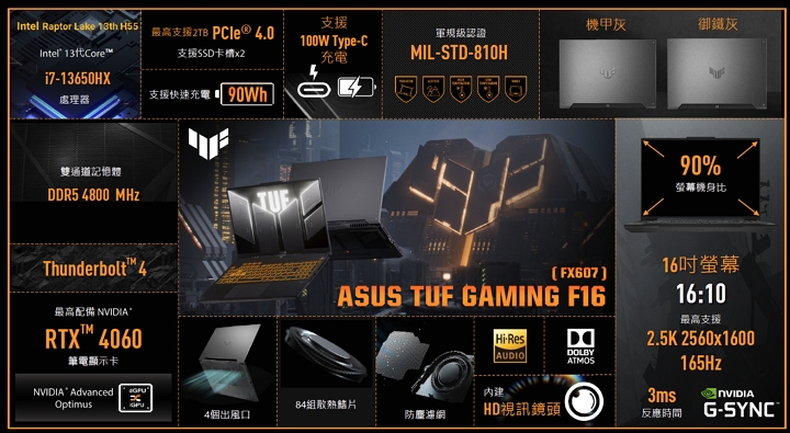 CES 2024：ROG 發表新 Zephyrus G14 / 16、更新 ROG Strix SCAR 系列，電競筆電加入 AI 運算核心