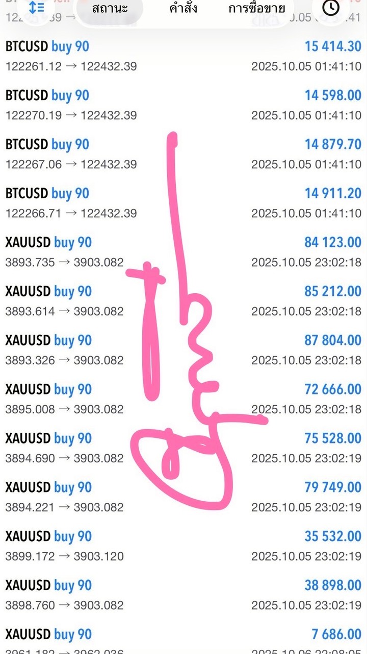 เพื่อนแหม่มเทรดเดอร์✌️สู้สิว่ะ💪🏻