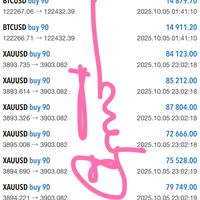 เพื่อนแหม่มเทรดเดอร์✌️สู้สิว่ะ💪🏻