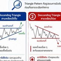 CRYPTO knowledge