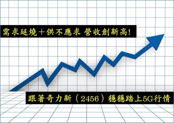 需求延燒 供不應求營收創新高 跟著奇力新 2456 穩穩踏上5g行情 Cmoney Line Today