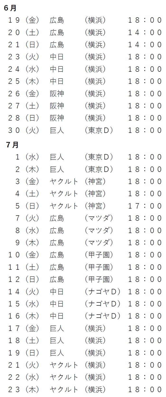 開幕はハマスタで広島戦 プロ野球１カ月の試合日程発表