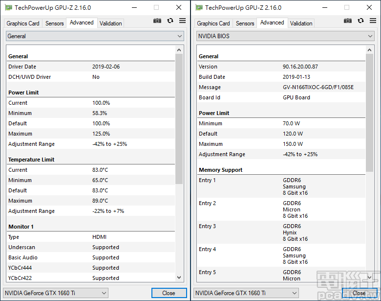 省電、低溫、迷你的高效能顯示卡，GIGABYTE GeForce GTX 1660 Ti Mini ITX OC 6G 測試