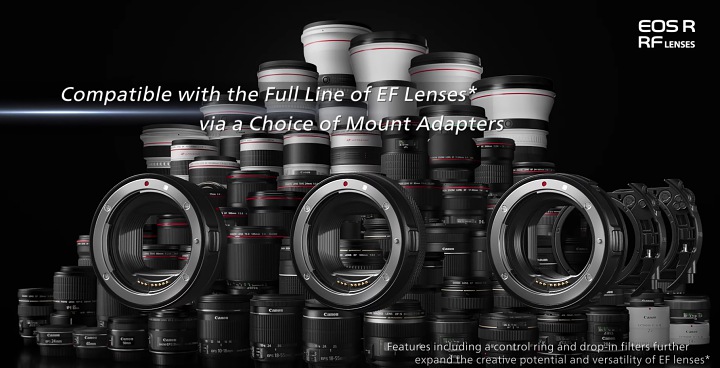 Canon EOS R 正式登場！設計功能與特點總整理