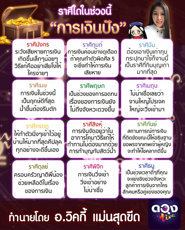 à¸£à¸²à¸¨ à¹ƒà¸