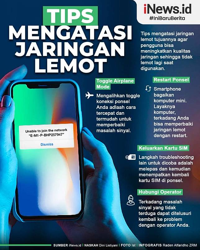 Infografis Cara Mengatasi Jaringan Lemot Inews Id Line Today