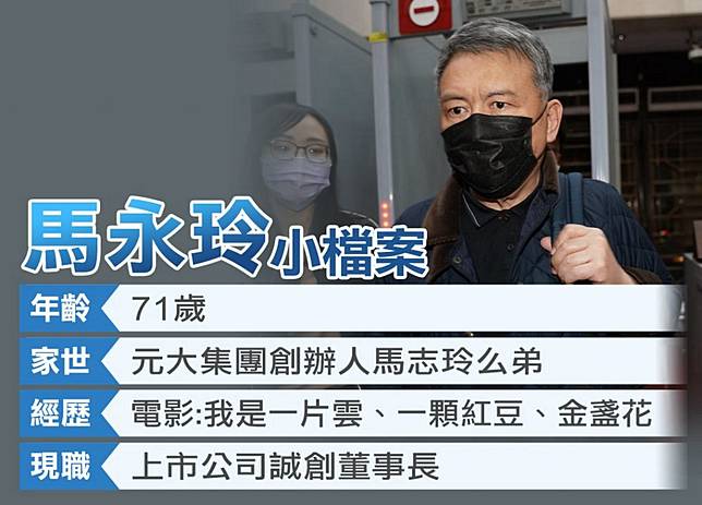 獨家 誠創炒股幕後1 元大三弟馬永玲炒股爆案外案疑有調查官洩密助攻 毅傳媒 Line Today