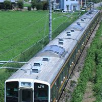 鉄道模型(鉄道全般)好き