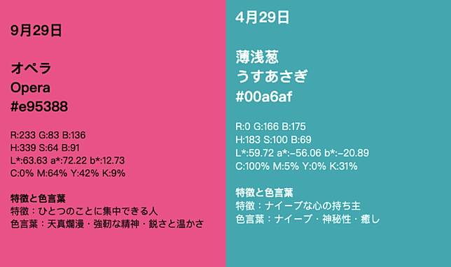 尋找你的專屬色 日網瘋傳 誕生日代表色 性格 代表詞一次剖析 Icook 愛料理 Line Today