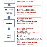 中央大学商学部