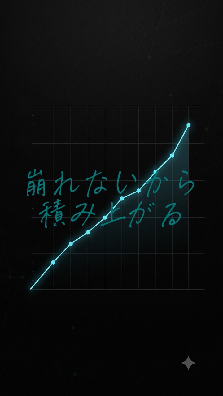 【勉強会&実践ラボ】みんなで1日1mm成長 [交流用]