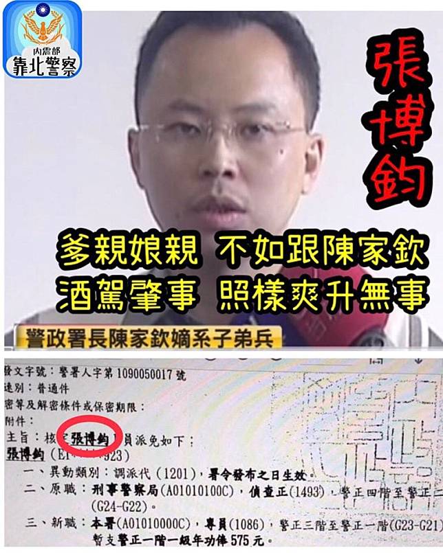 【內幕】拔擢酒駕愛將警界震撼　陳家欽用人唯親早有黑歷史