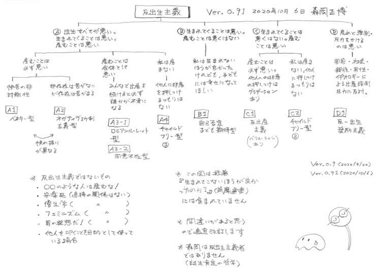 私たちは 生まれてこないほうが良かったのか 哲学者 森岡正博氏が 反出生主義 を新著で扱う理由