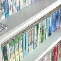 網路小說🤝🏻