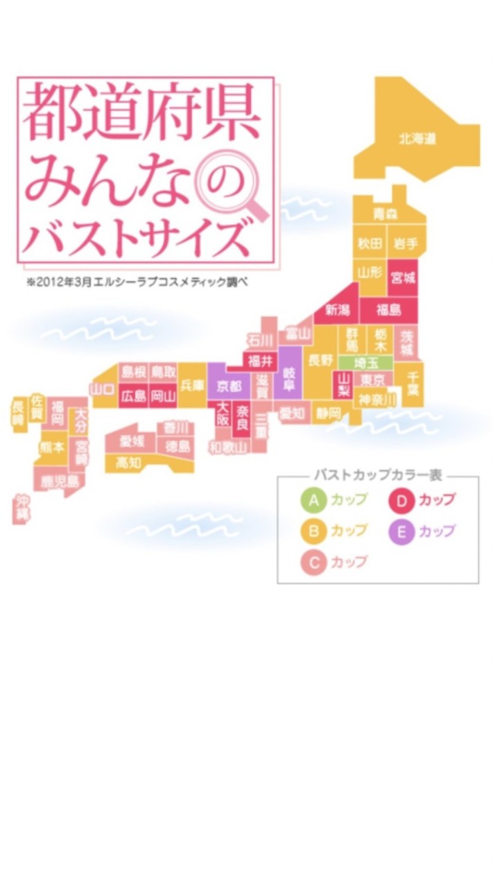 新しい伏字族