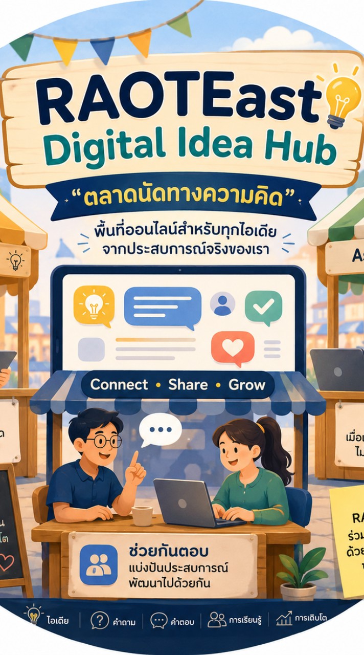 RAOTEast Digital Idea Hub