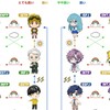 MBTI 同じ人や相性いい人でで仲良くなろー！