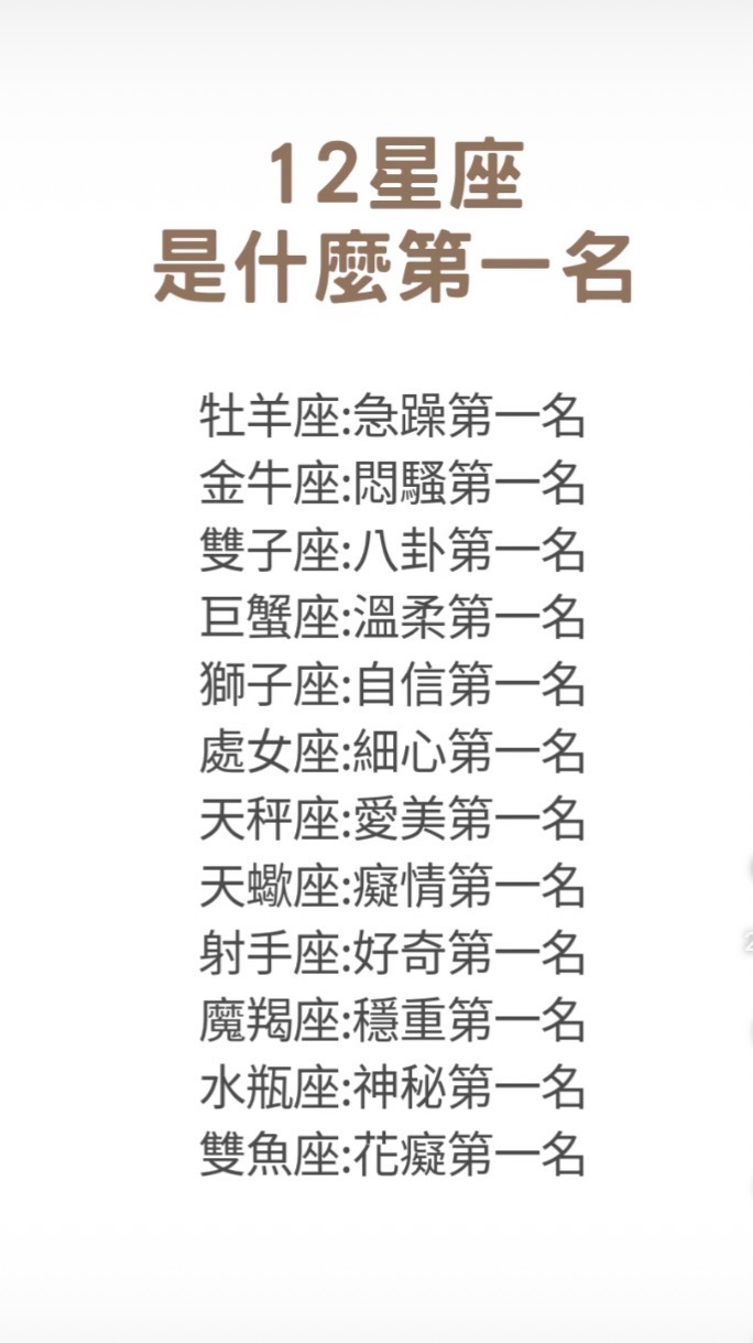 十二星座聊天群
