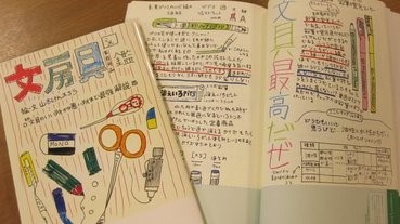 定價3兆円的文具圖鑑