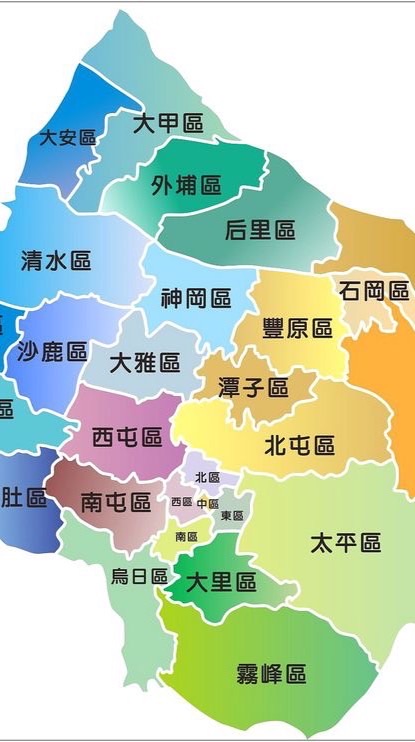 小麥の房地產交流平台（預售新成屋中古屋