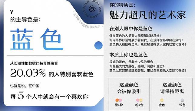 你的性格主導色測試 請點此 測試你的性格主導色結果 蘋果仁 Line Today