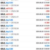 自動売買EA!最強に稼げるのは？