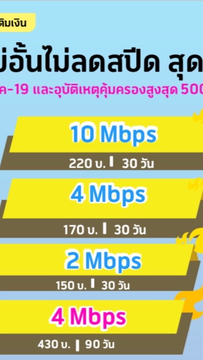 Sim dtac net ไม่อั้น