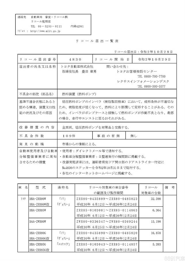 有安全之虞超過21萬輛 日本toyota Lexus 大發大規模召回 81汽車交易網 Line Today