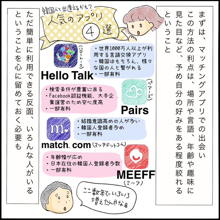 おすすめのアプリも 私が実践した韓国人の友達や恋人を作る方法