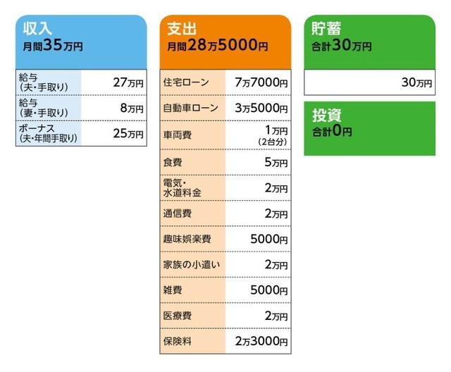 旦那の女好きが治らない原因と対処方法はこれ 浮気性な夫 のトリセツ