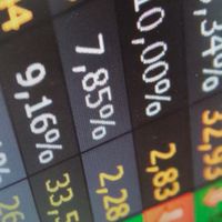Forex วิเคราะห์กราฟ