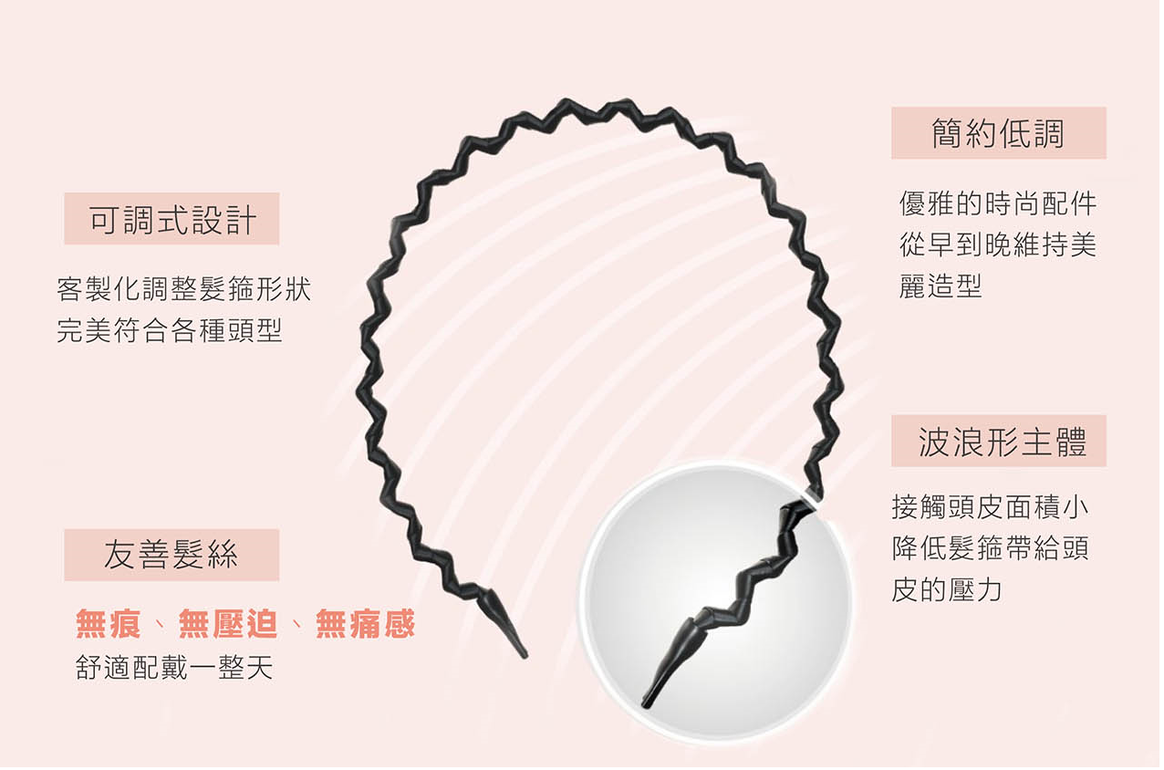 德國Invisibobble無痛感造型髮箍