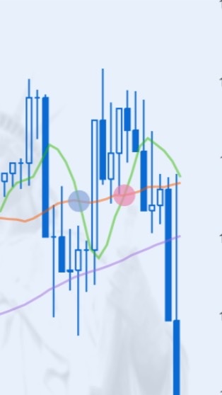 FX 超入門 チャットのオープンチャット