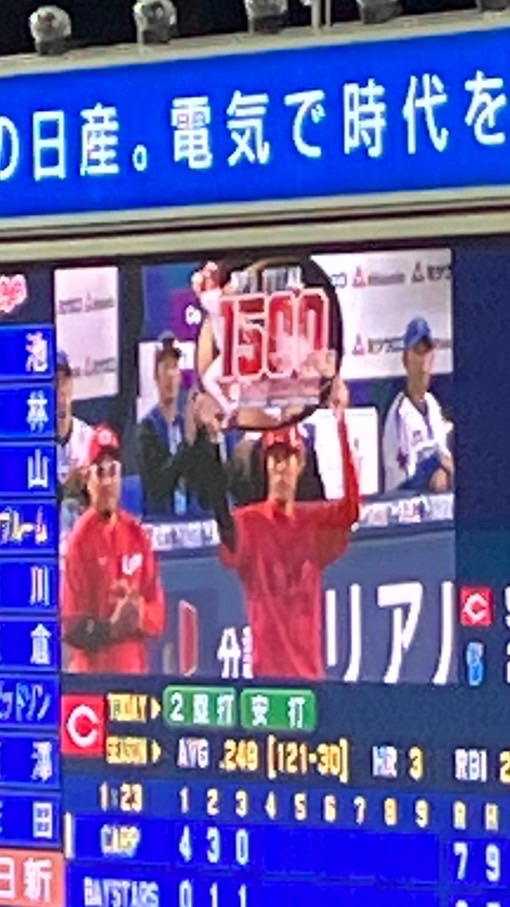 プロ野球、12球団